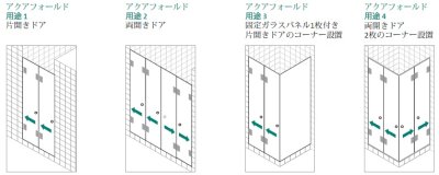 画像1: アクアフォールド(折れ戸システム)