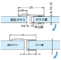 短い方が高額な「センターシール8857型」