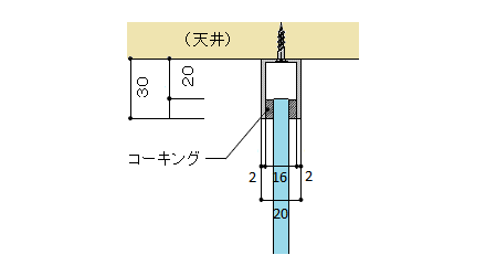 上部