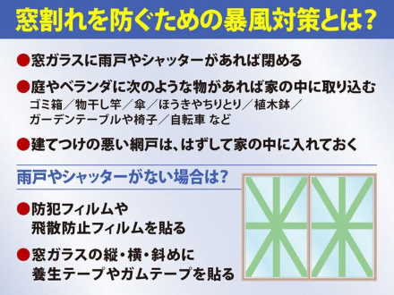 台風19号の窓割れ対策。飛散防止フィルム、養生テープの効果
