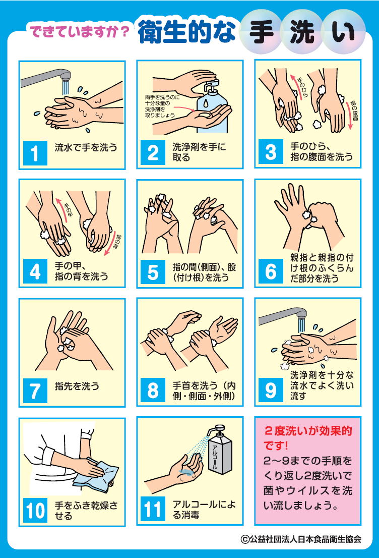手洗いの手順（PDF版）
