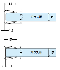 75%OFFの「ガラス用エッジシール」、ついに発売！