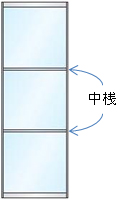 ドアに中桟を入れる必要性