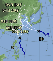 双子台風