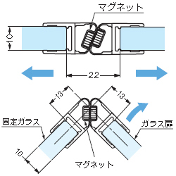 マグネット付エッジシール 2900_2901/ガラス厚10m用/長さ:2.2m×2セット マグネット付エッジシール 2900_2901/ガラス厚10m用/長さ:2.2m×2セット