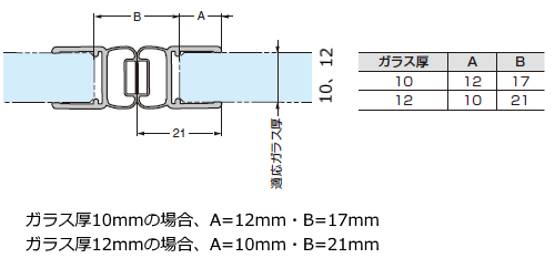 エッジシール 69420-12/10.12mm