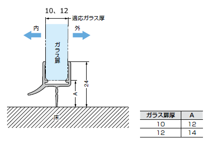 仕様