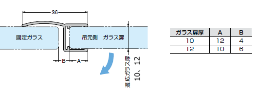 エッジシール 69470-12