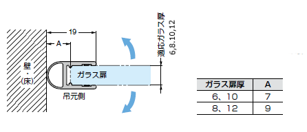 エッジシール 8861型