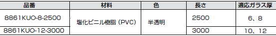 エッジシール 8861型.8861KUO-8-2500.8861KUO-12-3000