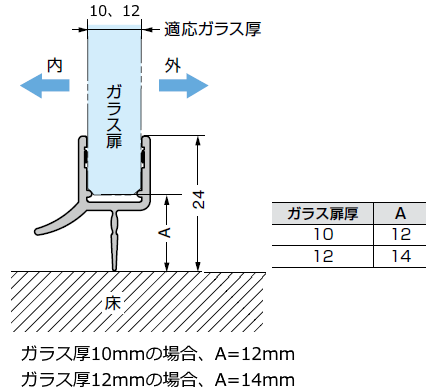 8864KUO-12-2500.2500mm