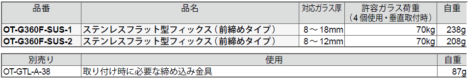 材質：ステンレス、仕上げ：鏡面、対応ガラス厚：8〜12mm