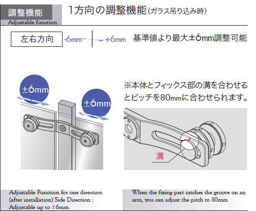 調整機能