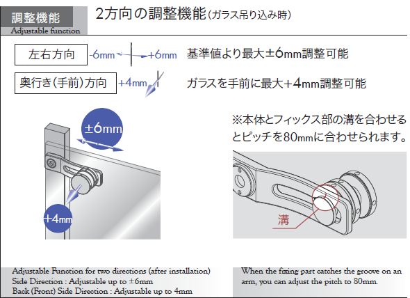 調整機能