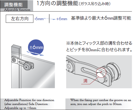 調整機能