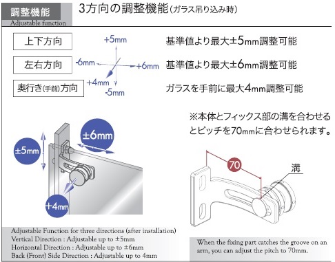 機能調整