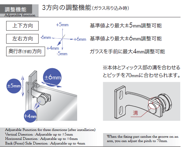 調整機能