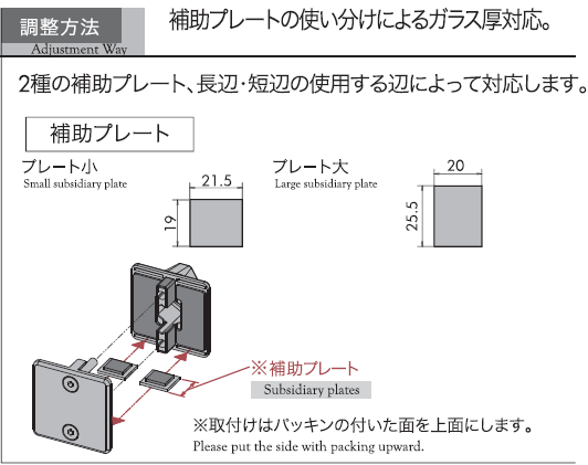 調整方法