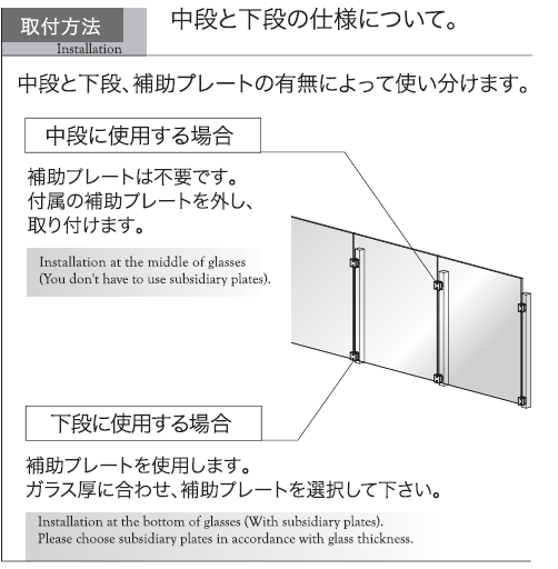 取付け方法