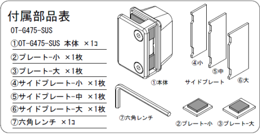 付属部品表