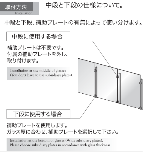 取付け方法