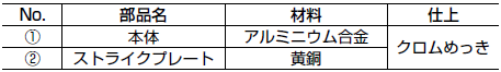 MB19-14仕様