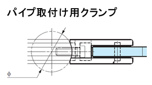 クランプ