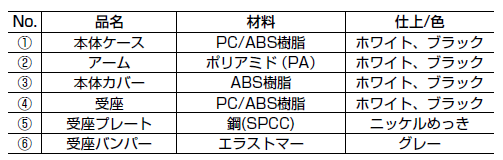 ダンパーキャッチ DC-200仕様