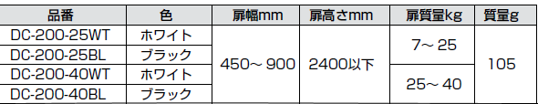 ダンパーキャッチ DC-200仕様 