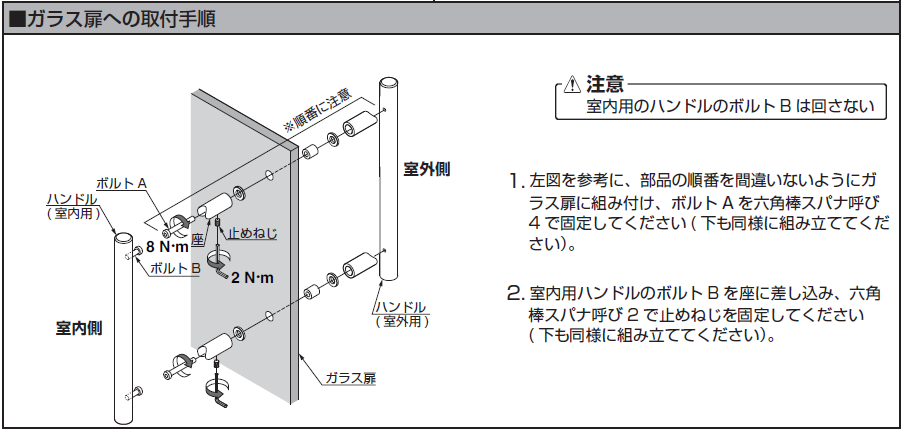 取付説明書8060VA型加工寸法および適応ガラス扉厚