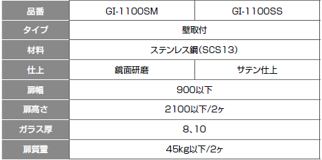 仕様