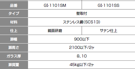 仕様