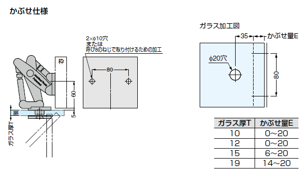 かぶせ仕様