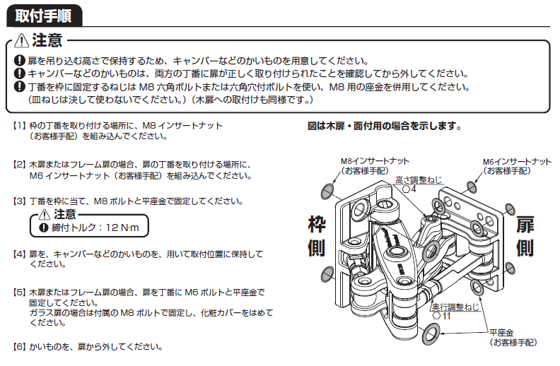 施工・調整手順