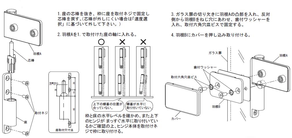 取付方法