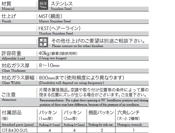 ステンレス製。片開き扉推奨品。