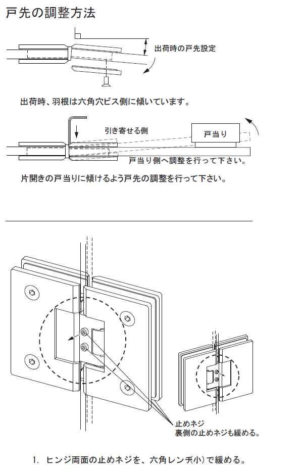 戸先の調整方法１