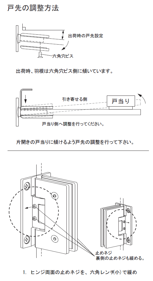 戸先の調整方法