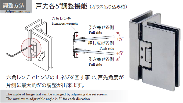 戸先各5°調整機能（六角レンチでヒンジの止ネジを回す事で、戸先角度が片側に最大約5°の調整が出来ます。）