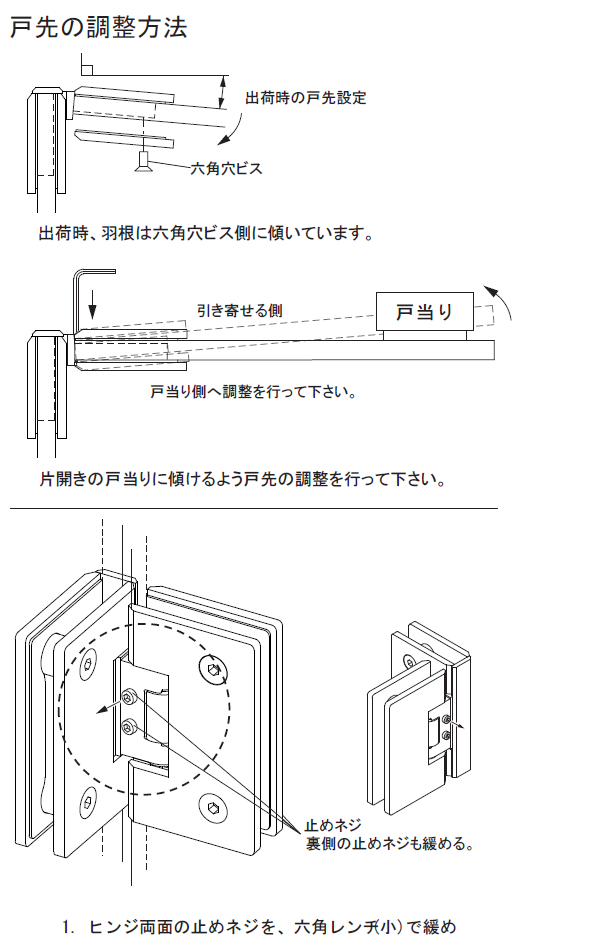 戸先の調整方法