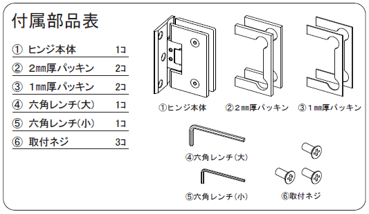 付属部品表