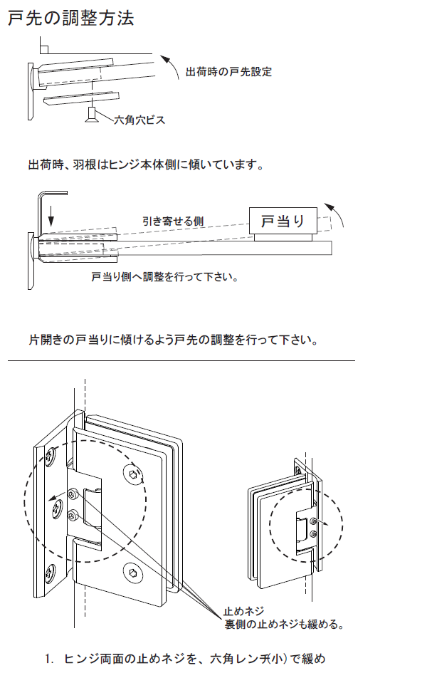 戸先の調整方法