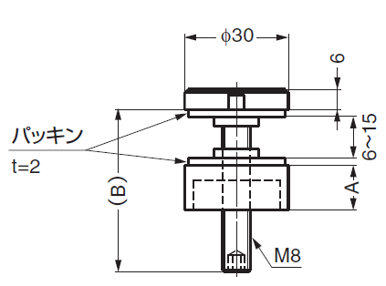 詳細図,ポイントフィックス