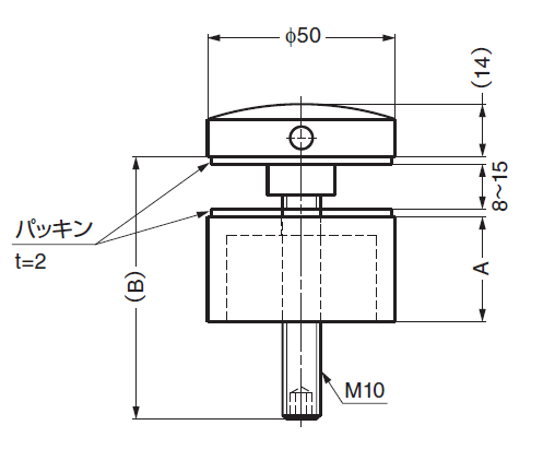 詳細図,ポイントフィックス