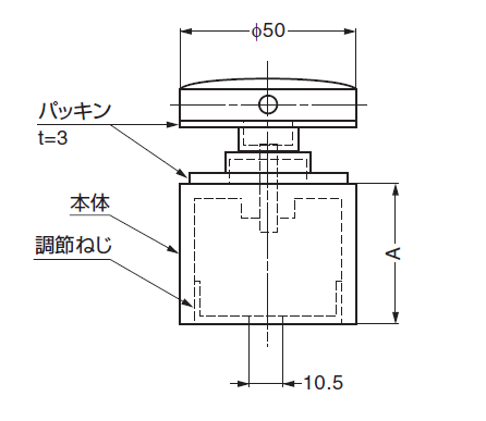 詳細図,ポイントフィックス