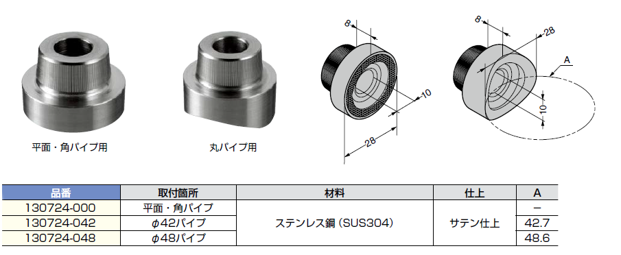 ポイントフィックス