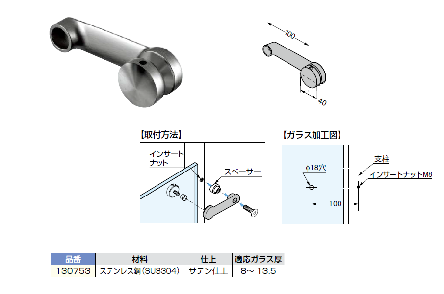 ポイントフィックス