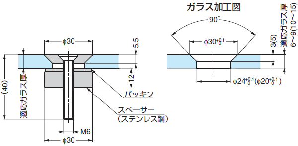 加工図,ポイントフィックス