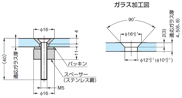 加工図,ポイントフィックス