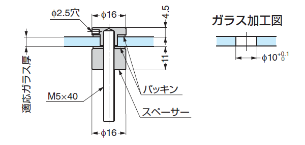 加工図,ポイントフィックス